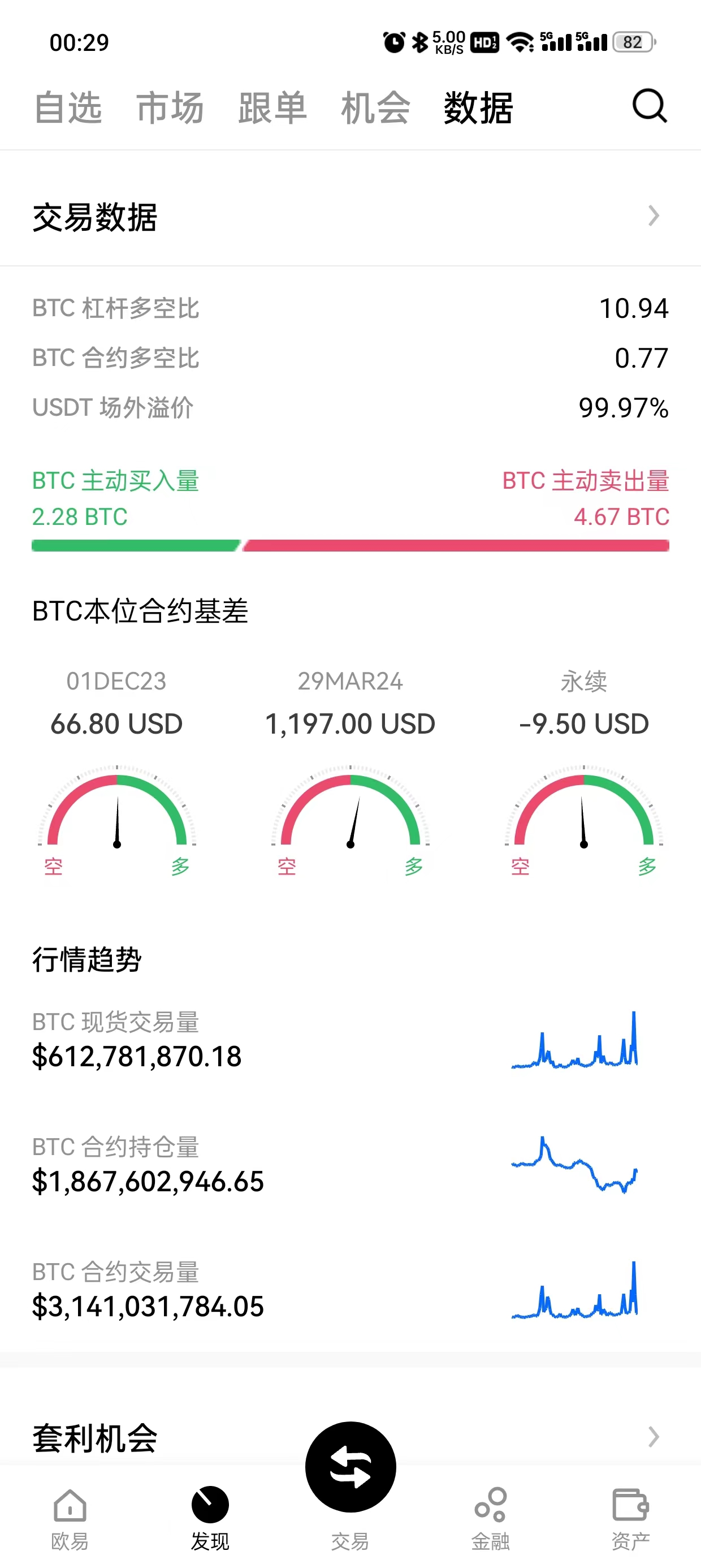 gate.io安卓版下载	